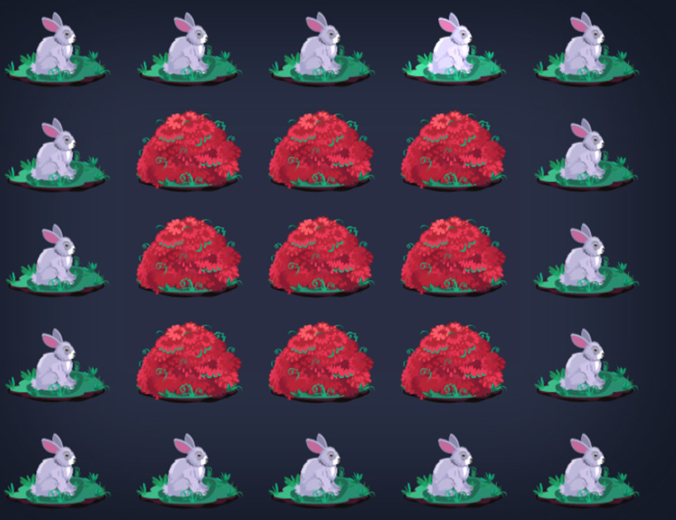 Review do Fortune Rabbit: o Slot Imperdível da PG Soft no Brasil